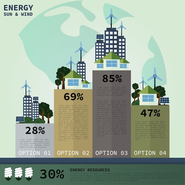 Plansza Elementów Efektywności Energetycznej.