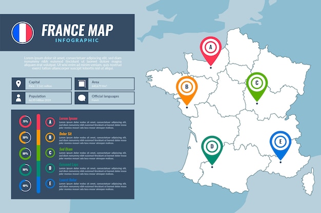 Plansza Mapa Francji W Płaskiej Konstrukcji