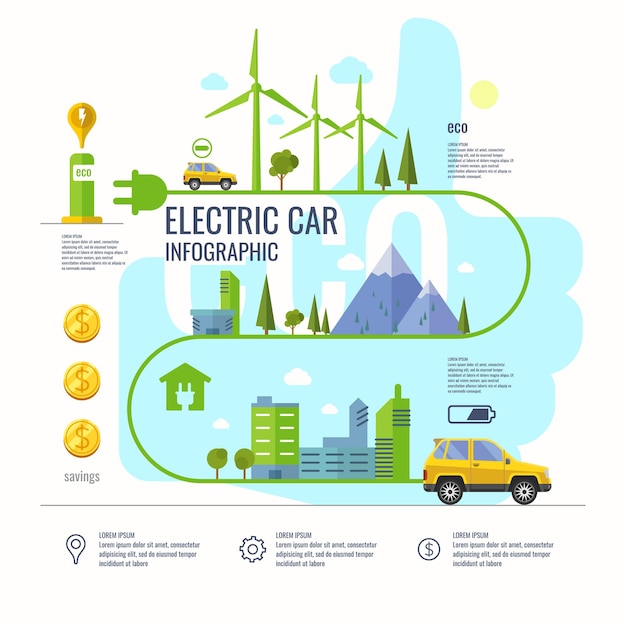 Plansza Plakat O Samochodach Elektrycznych. Nowoczesna Ilustracja Wyjaśniająca Zalety Samochodów Elektrycznych.