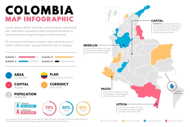 Plansza Płaska Mapa Kolumbii