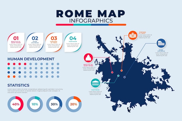 Płaska Konstrukcja Infografiki Mapy Rzymu Ze Statystykami