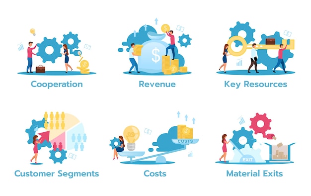 Płaski Zestaw Modelu Biznesowego. Współpraca. Dochód. Kluczowe Zasoby. Segmenty Klientów. Koszty. Producent. Strategie Marketingowe.