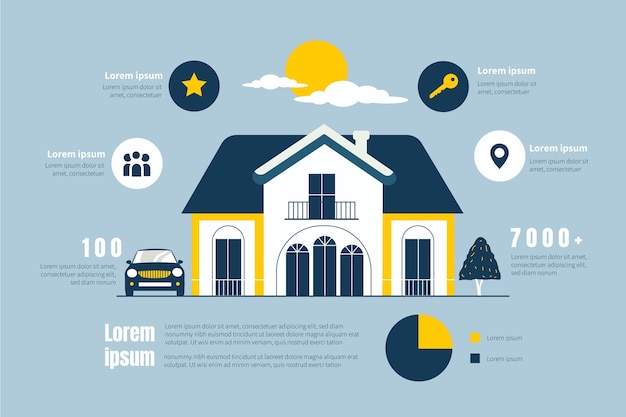 Płaskie Infografiki Nieruchomości