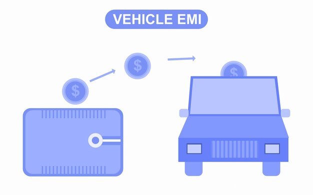 Płatność Hipoteczna Pojazdu Emi Pieniądze Vs Ilustracja Wektorowa Samochodu