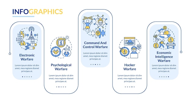 Podobszary Szablonu Infografiki Prostokąta Wojny Informacyjnej