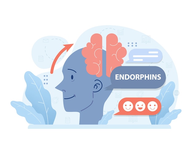Plik wektorowy podróż radości mózgu podkreśla uwalnianie endorfin, substancji chemicznych, które sprawiają, że czujesz się dobrze.