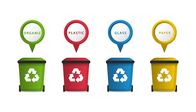 Pojemniki na śmieci w płaskiej formie. Sortowanie śmieci. Sortowanie odpadów Recykling śmieci