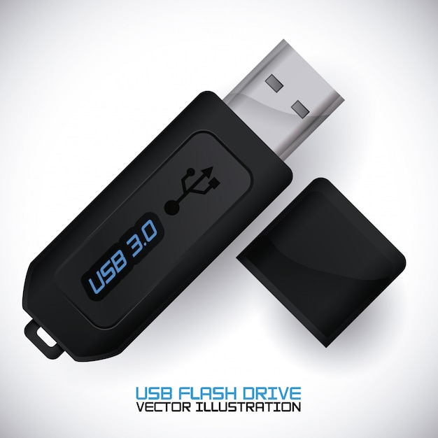 połączenie USB