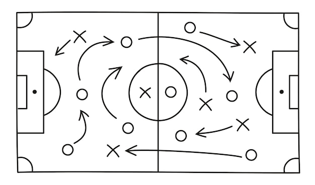 Plik wektorowy pole strategii piłki nożnej na białym tle