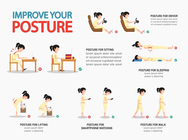 Popraw Swoją Postawę Infografika, Ilustracji Wektorowych