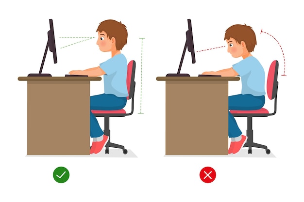 Poprawna Nieprawidłowa, Ergonomiczna Pozycja Siedząca Podczas Korzystania Przez Ucznia Z Komputera Stacjonarnego