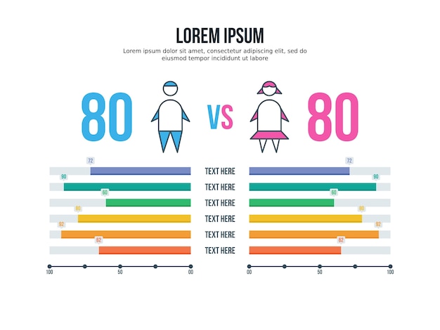 Porównanie Kobiet Mężczyzn, Element Infographic I Szablon Prezentacji