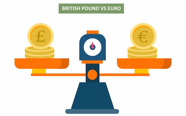 Plik wektorowy porównanie waluty euro vs funt brytyjski ze skalą wagową. kurs wymiany.