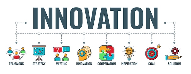 Poziomy Baner Pracy Zespołowej Lub Innowacji Z Kolorowymi Ikonami Linii, Współpraca, Cel, Strategia I Układanka. Typografia Infografiki Koncepcja Pracy Zespołowej. Ilustracja Wektorowa Na Białym Tle
