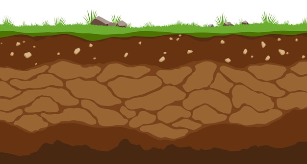 Plik wektorowy poziomy powierzchniowe warstw gleby. struktura ziemi z mieszaniną materii organicznej i kamieni. płaskie kreskówka paleontologiczne tło. geologia ilustracyjna.
