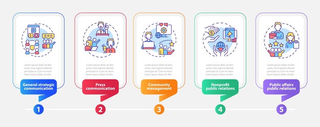 Pr Firm Typy Szablon Infografika Prostokąta Public Relations Wizualizacja Danych W 5 Krokach Wykres Informacyjny Osi Czasu Procesu Układ Przepływu Pracy Z Ikonami Linii Myriad Probold Użyte Standardowe Czcionki