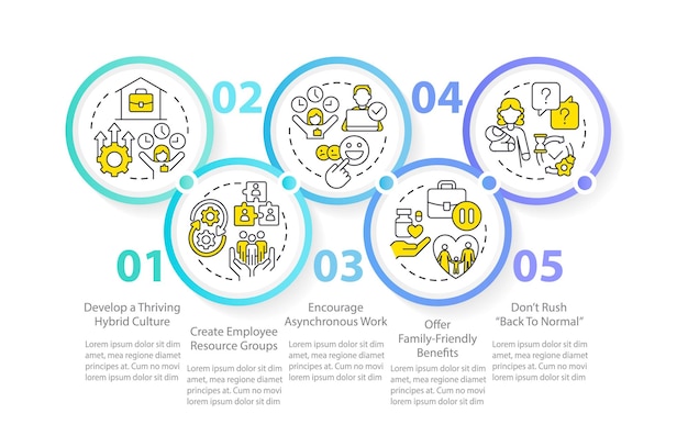 Pracodawcy Wspierający Pracujących Rodziców Sposoby Zakreślają Szablon Infografiki