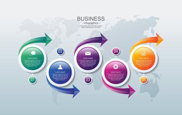 Prezentacja Biznesowa Infografika Szablon Koło Kolorowe Z Pięcioma Krokami