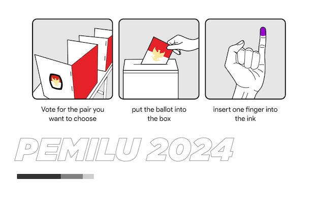 Procedury Wyborów W Indonezji W 2024 R.