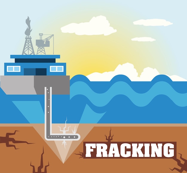 Proces Hydrauliczny Szczelinowania Z Wiertnicą I Ilustracją Paliwa