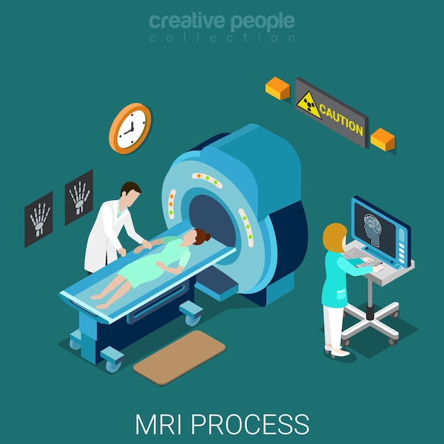 Proces Mri Płaski Izometryczny