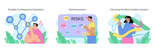 Plik wektorowy proces podejmowania decyzji zestaw ocena konsekwencji ocena ryzyka i określenie optymalnego
