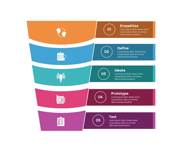 Proces Projektowania Infografika Szablon Diagram Z Z Lejkiem I Prostokąt Opis Pudełka 5 Punktów Krok Kreatywny Projekt Dla Prezentacji Slajdów Wektorowy