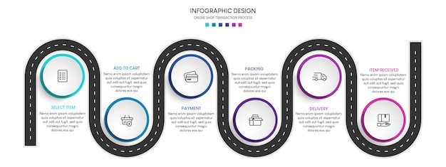 Proces Zakupów Online W 6 Krokach. Kroki Biznesowej Osi Czasu Procesu Prezentacji Infografiki Te