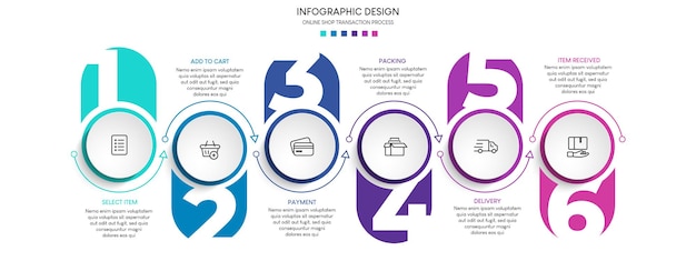 Proces Zakupów Online W 6 Krokach. Kroki Biznesowej Osi Czasu Procesu Prezentacji Infografiki Te