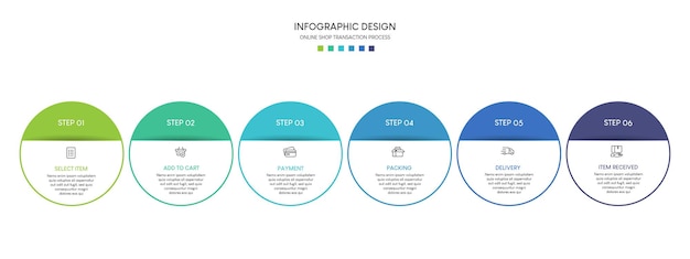 Proces Zakupów Online Z 6 Krokami Szablon Infografiki Procesu Biznesowej Osi Czasu