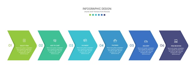 Proces Zakupów Online Z 6 Krokami Szablon Infografiki Procesu Biznesowej Osi Czasu