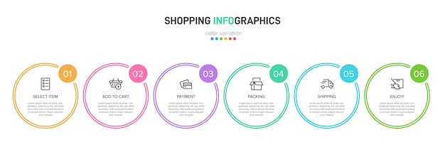 Proces Zakupów Z Sześcioma Kolorowymi Kolejnymi Krokami Na Osi Czasu Elementy Infografiki