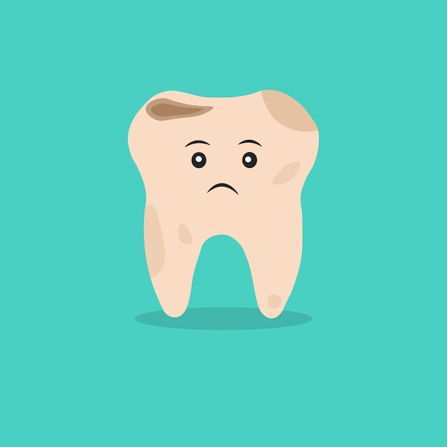 Próchnica zębów Zły ząb Opieka stomatologiczna tło Niezdrowe zęby na tle mięty Wektor ilustracja Płaska konstrukcja