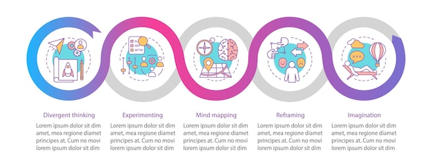 Plik wektorowy profesjonalne cechy wektor infografika szablon hr miękkie umiejętności elementy projektu prezentacji biznesowej wizualizacja danych z krokami i opcjami wykres osi czasu procesu układ przepływu pracy z ikonami