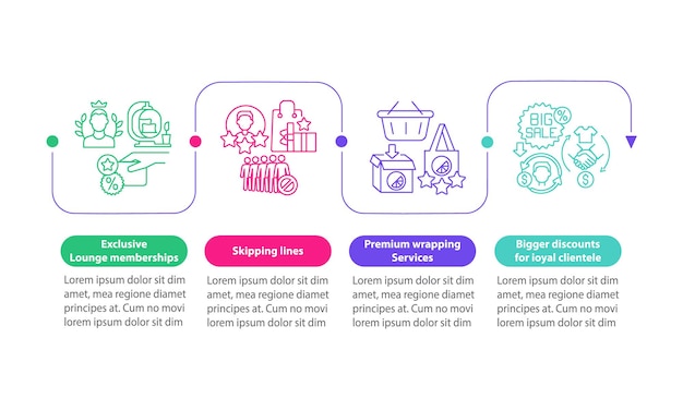 Program Lojalnościowy Korzyści Wektor Infographic Szablon. Elementy Projektu Zarys Prezentacji Korzyści. Wizualizacja Danych W 4 Krokach. Wykres Informacyjny Osi Czasu Procesu. Układ Przepływu Pracy Z Ikonami Linii