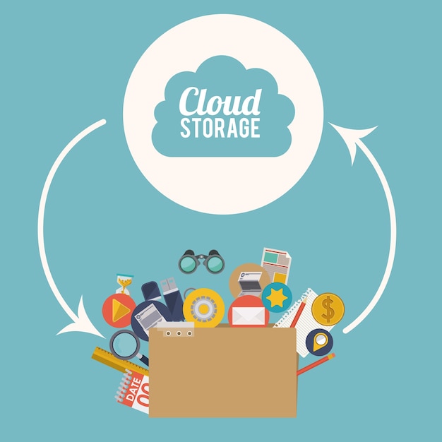 Projekt Cloud Storage