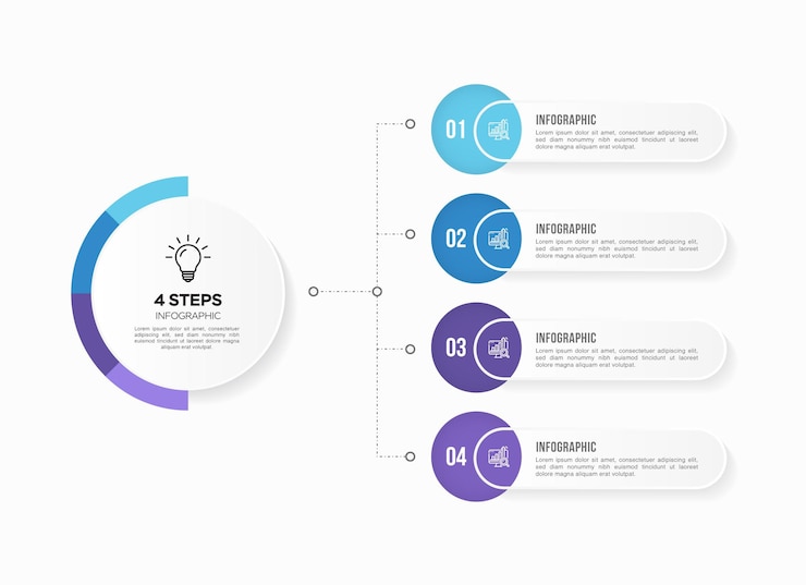 Wektor projekt szablonu infograficznego z 4 opcjami lub krokami infograficzny biznesowy do prezentacji diagramów