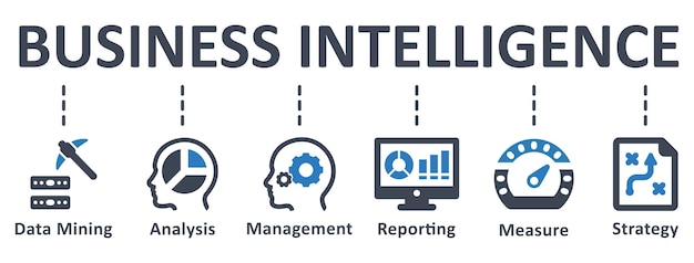 Projekt Szablonu Infografiki Business Intelligence Z Ikonami Ilustracji Wektorowych Koncepcja Biznesowa