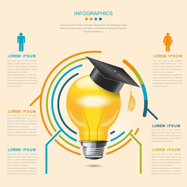 Projekt Szablonu Infografiki Edukacji Z żarówką I Kapeluszem Ukończenia Szkoły