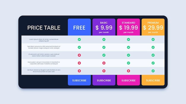 Plik wektorowy projekt tabeli planów cenowych dla strony internetowej