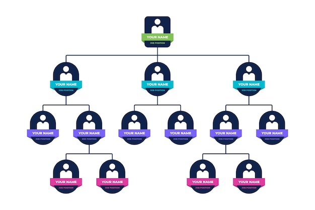 Plik wektorowy prosty schemat organizacyjny dla firmy