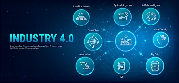 Przemysł 4.0. Baner koncepcyjny rewolucji przemysłowej 4.0 ze słowami kluczowymi. Ilustracja wektorowa.