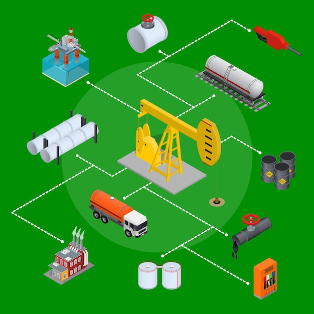 Przemysł Naftowy I Koncepcja Zasobów Energetycznych Na Zielono Dla Sieci I Aplikacji. Ilustracja Wektorowa