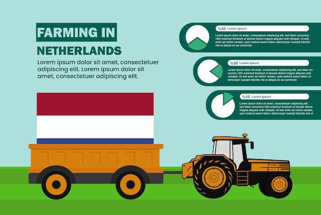Plik wektorowy przemysł rolniczy w holandii wykres kołowy infografiki z ciągnikiem i przyczepą