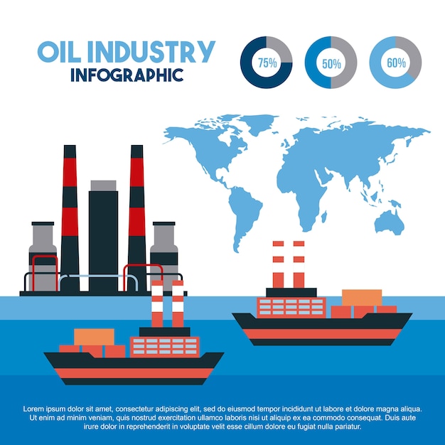 Przemysłu Naftowego Infographic Logistyka Transportu Morskiego ładunku
