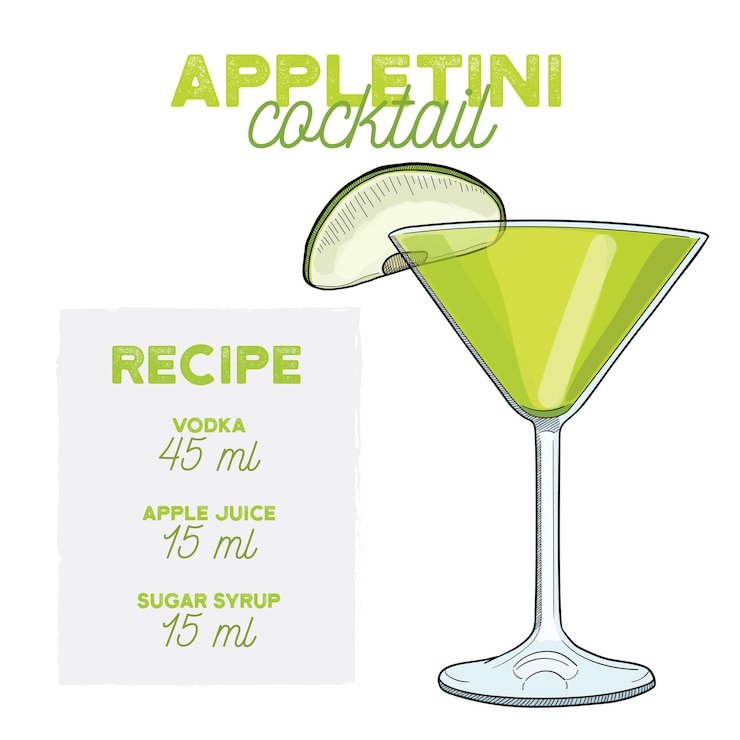 Wektor przepis na koktajl koktajlowy appletini martini