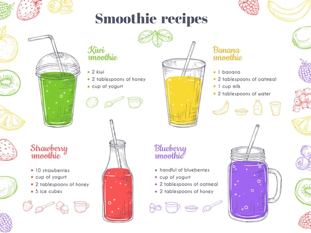 Przepisy Na Smoothie. Zielone Zdrowe Koktajle, żywność Detoksykacyjna. Wegańskie Napoje Owocowe, świeże Menu I Surowe Składniki. Ilustracja Wektorowa Menu Koktajli. Smoothie, Wegański, Organiczny Koktajl Koktajlowy Detoks