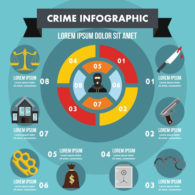 Przestępczość Infografika Koncepcja, Płaski