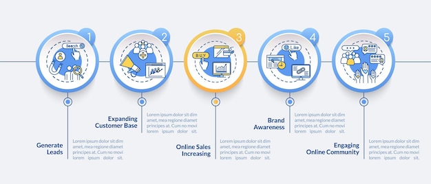 Przyciąganie Klientów Wektor Infografika Szablon. Wskazówki Dotyczące Generowania Leadów Elementy Projektu Prezentacji. Wizualizacja Danych W 5 Krokach. Wykres Osi Czasu Procesu. Układ Przepływu Pracy Z Ikonami Liniowymi