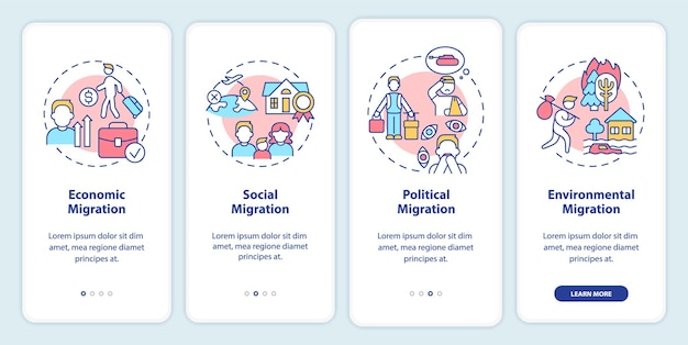 Przyczyny Migracji Ekran Aplikacji Mobilnej Onboarding Opuszczanie Ojczyzny Przewodnik 4 Kroki Z Instrukcjami Graficznymi Strony Z Koncepcjami Liniowymi Szablon Ui Ux Gui Myriad Probold Użyte Standardowe Czcionki